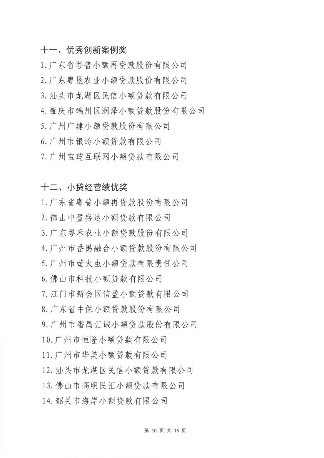 粤小贷协〔2025〕9号 关于第九届协会会员单位评先评优拟获奖名单公示(1)_09.jpg