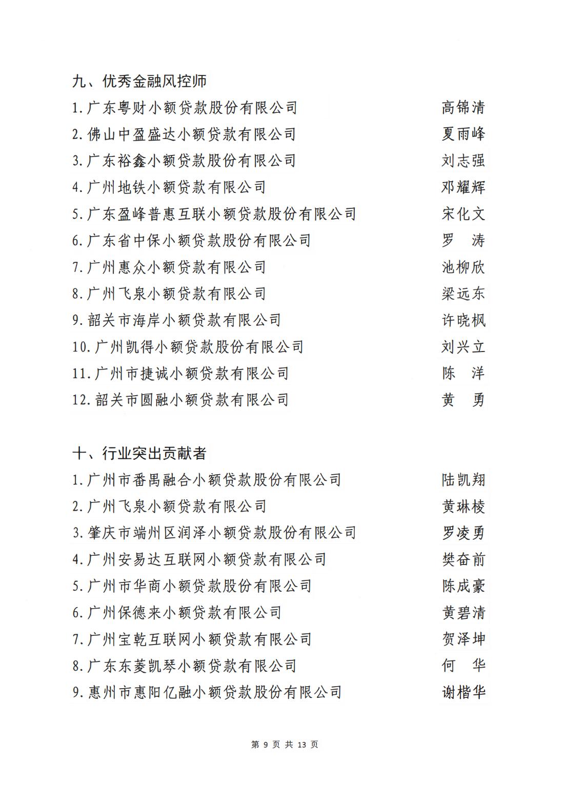 粤小贷协〔2025〕9号 关于第九届协会会员单位评先评优拟获奖名单公示(1)_08.jpg