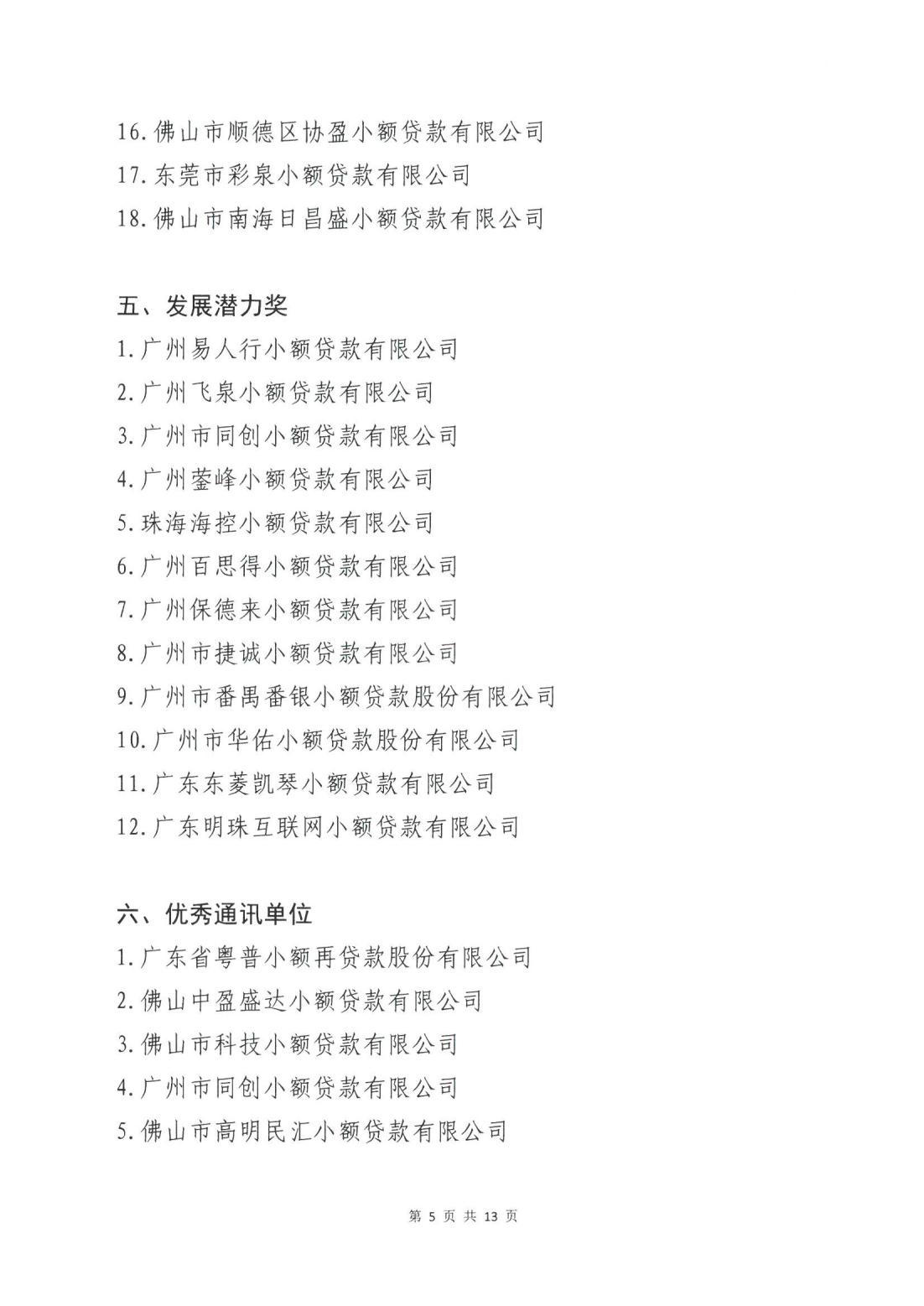粤小贷协〔2025〕9号 关于第九届协会会员单位评先评优拟获奖名单公示(1)_04.jpg