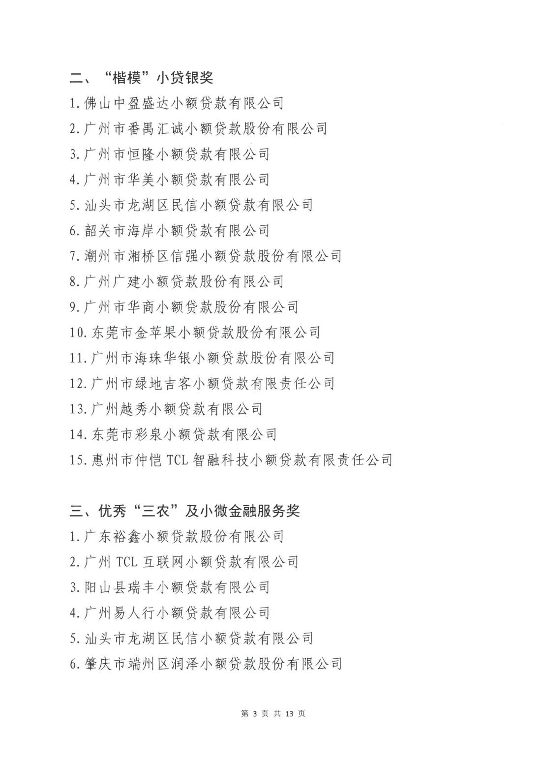粤小贷协〔2025〕9号 关于第九届协会会员单位评先评优拟获奖名单公示(1)_02.jpg