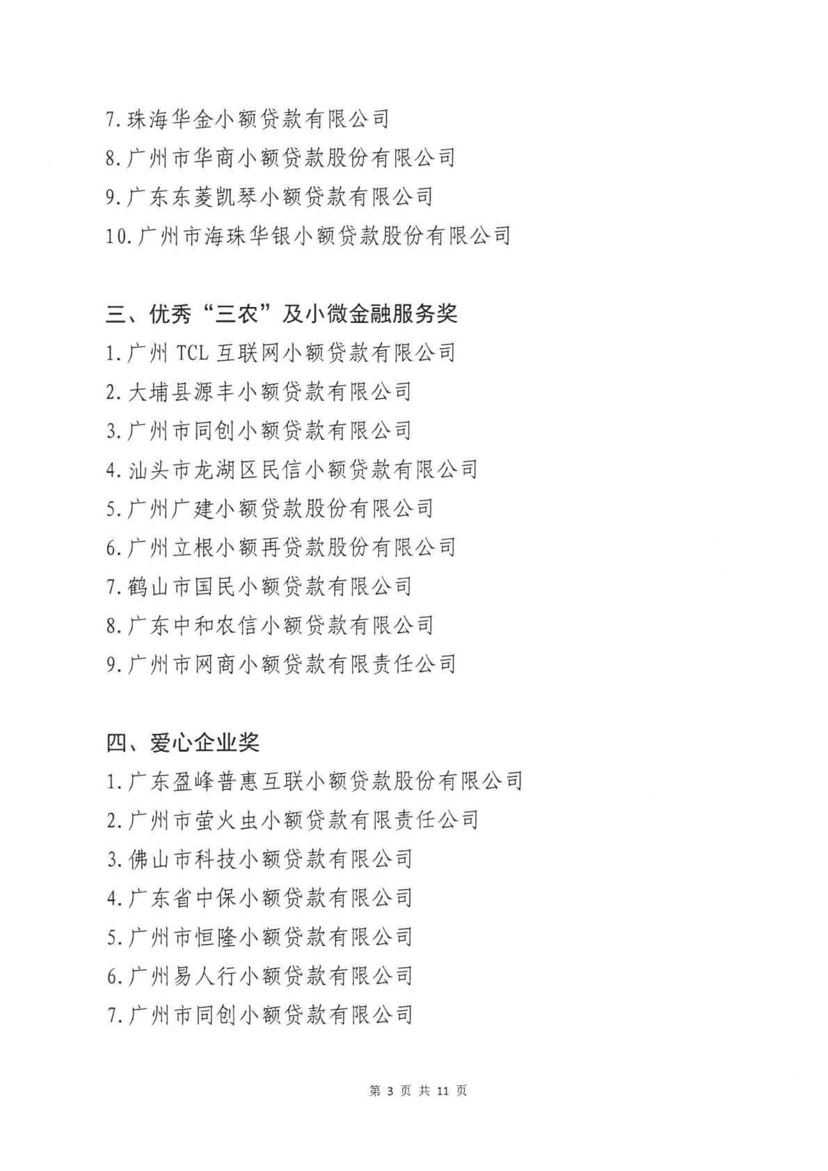 （盖章版）粤小贷协【2026】16号 关于第十届广东省小额贷款公司协会会员单位评先评优活动获奖名单的公示_03.jpg