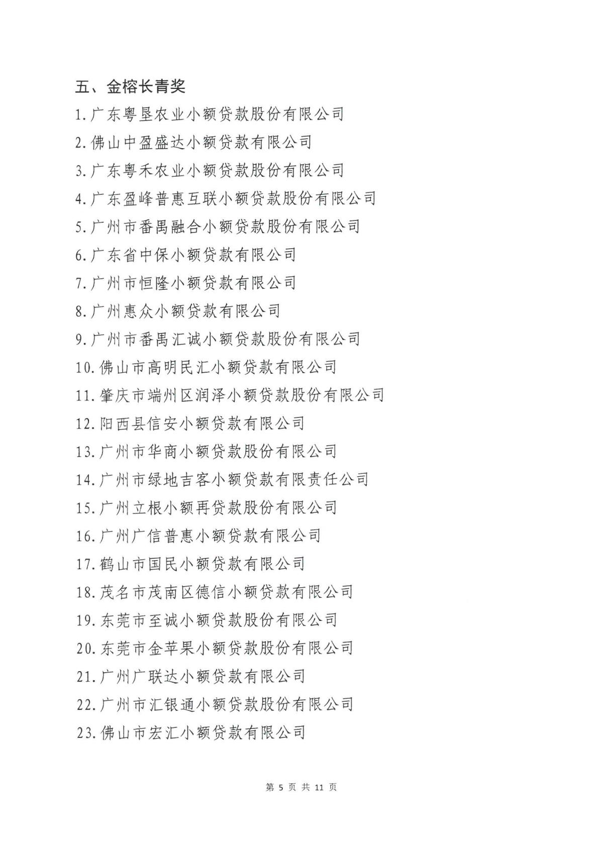 （盖章版）粤小贷协【2026】16号 关于第十届广东省小额贷款公司协会会员单位评先评优活动获奖名单的公示_05.jpg