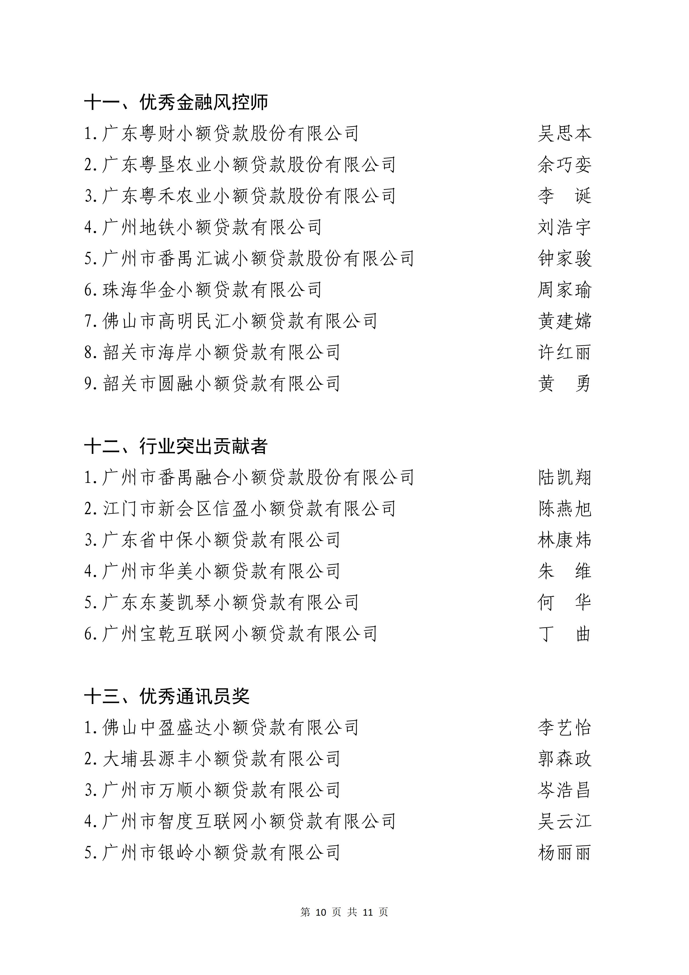 (0213修改)关于第十届协会会员单位评先评优拟获奖名单公示_10.jpg (0213修改)关于第十届协会会员单位评先评优拟获奖名单公示_10.jpg