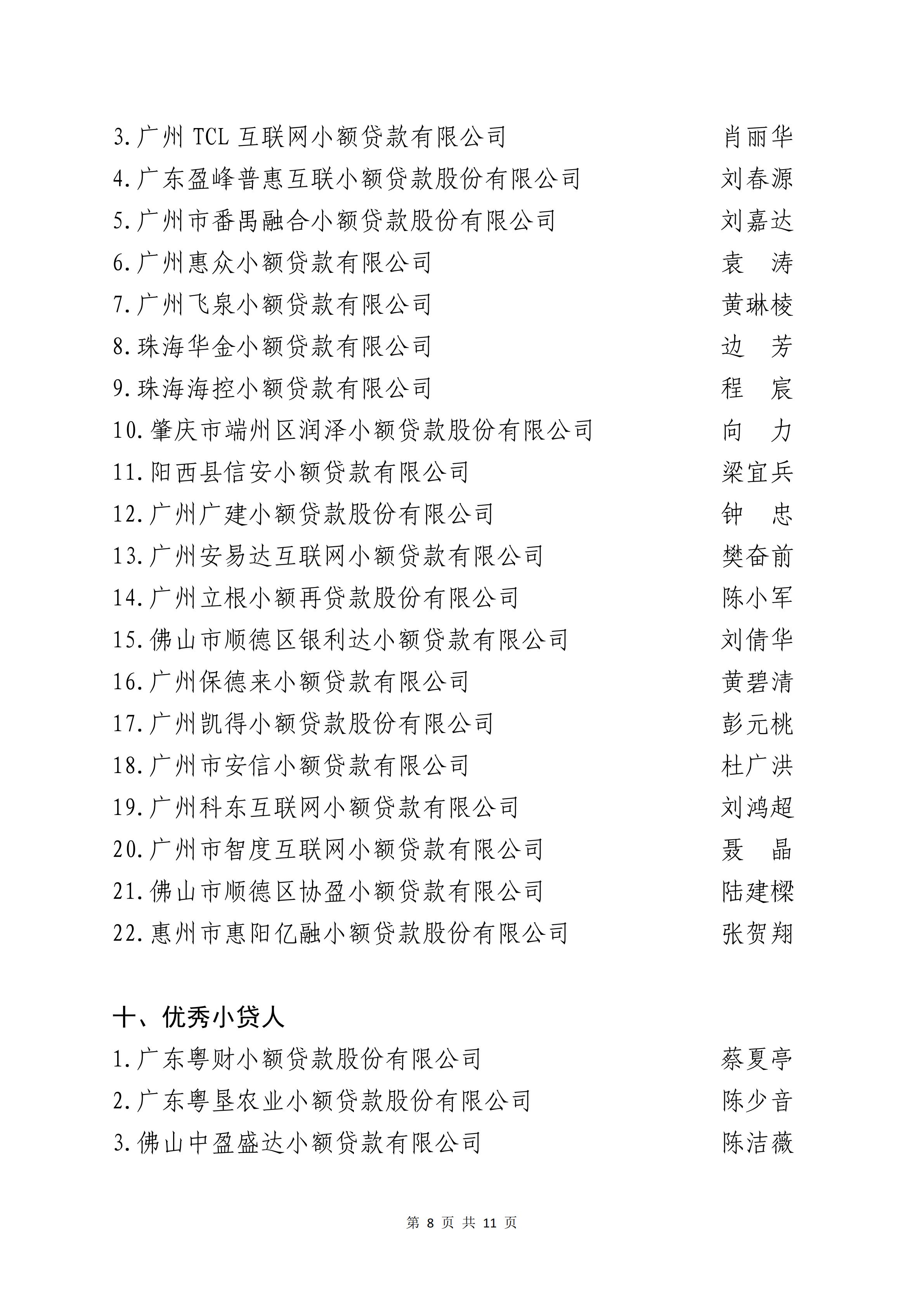 (0213修改)关于第十届协会会员单位评先评优拟获奖名单公示_08.jpg (0213修改)关于第十届协会会员单位评先评优拟获奖名单公示_08.jpg