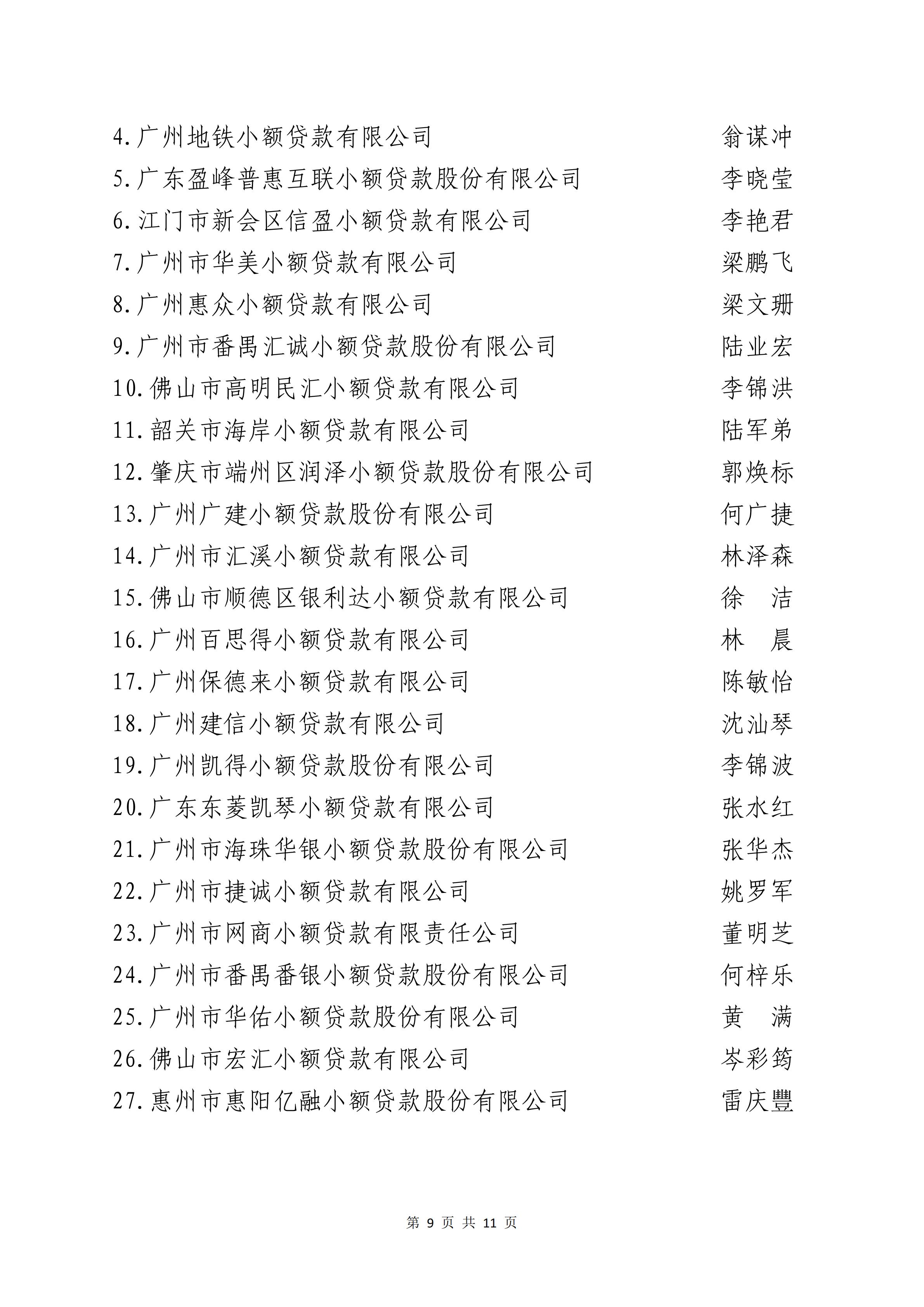 (0213修改)关于第十届协会会员单位评先评优拟获奖名单公示_09.jpg (0213修改)关于第十届协会会员单位评先评优拟获奖名单公示_09.jpg